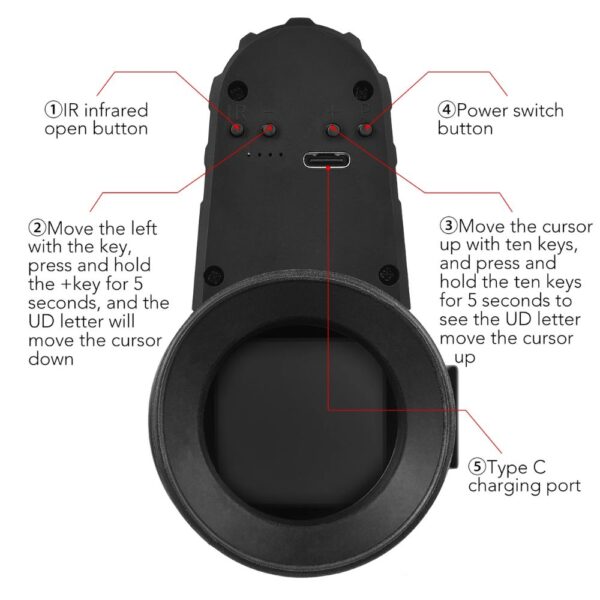 e cross nvd guide